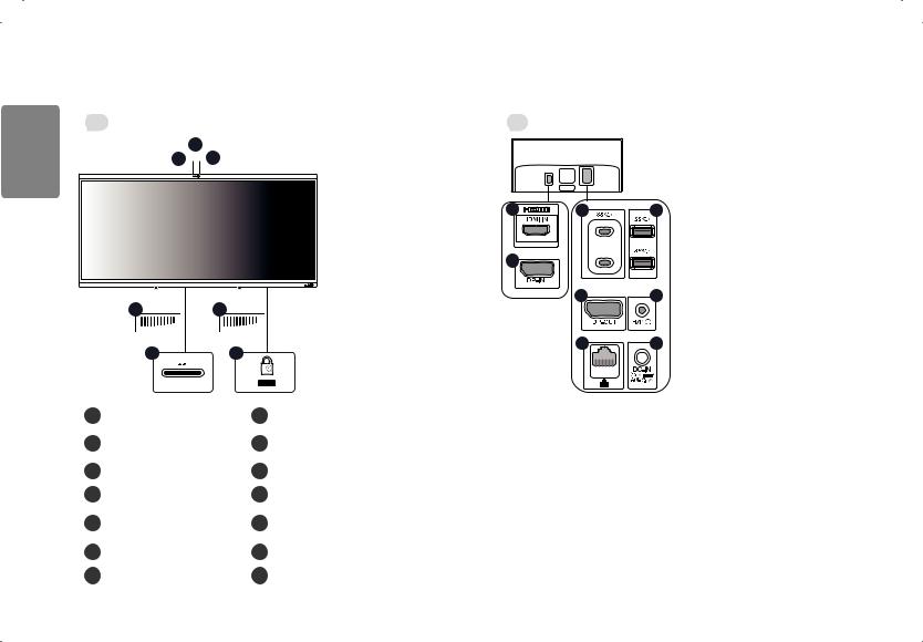 LG 38CK900G-1C Owner’s Manual