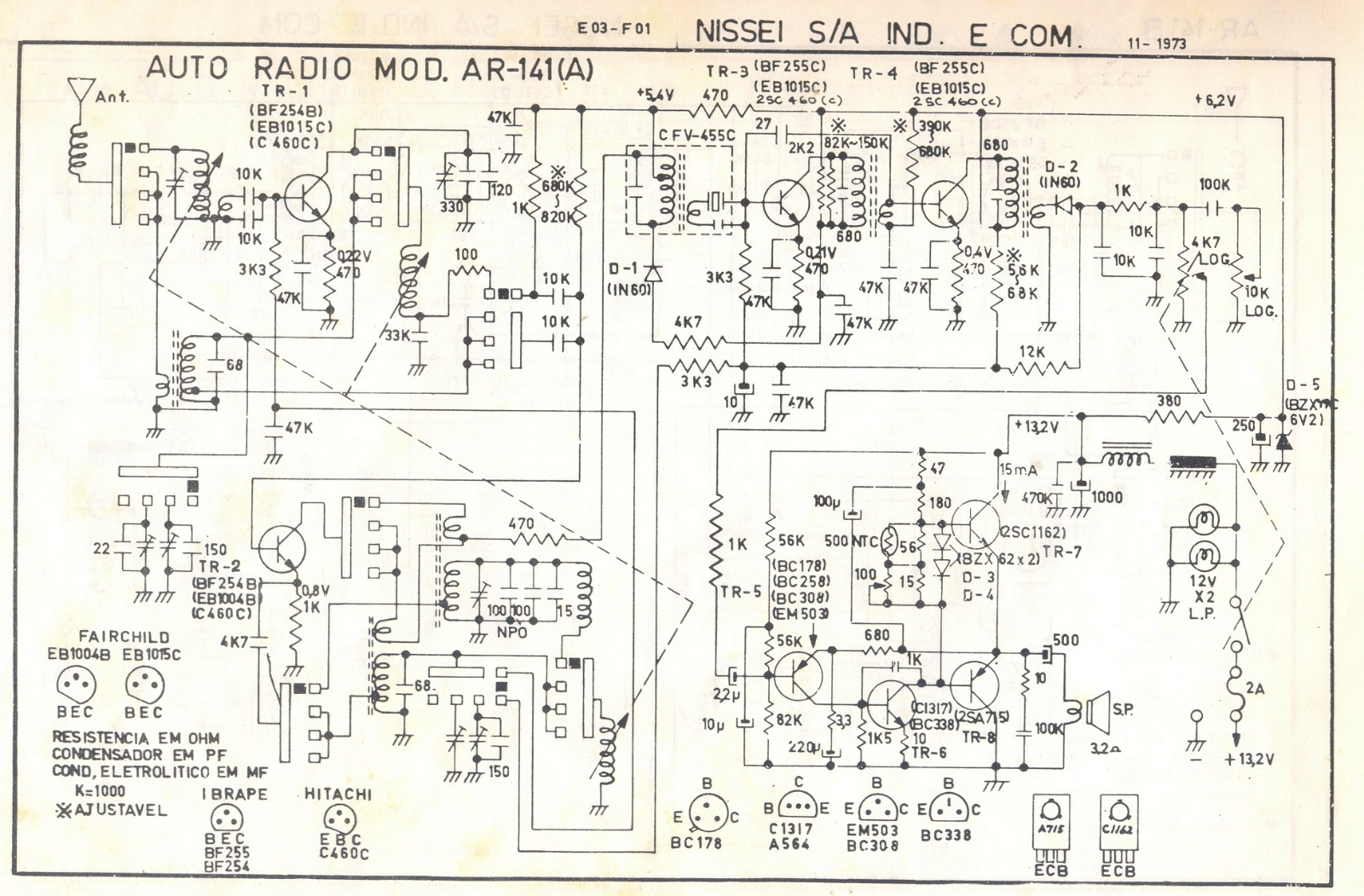 NISSEI AR-141A Schematic