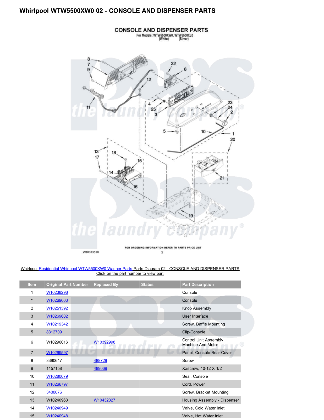 Whirlpool WTW5500XW0 Parts Diagram