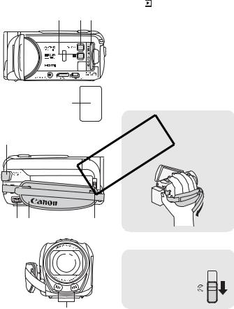 Canon HF R56, HF R57, HF R506 User Manual