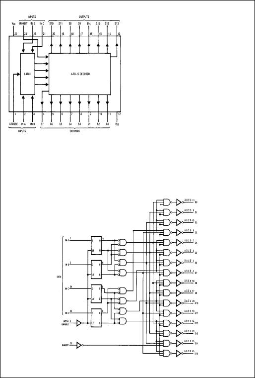 Fairchild Semiconductor MM74HC4514WMX, MM74HC4514N, MM74HC4514WM, MM74HC4514MTC Datasheet