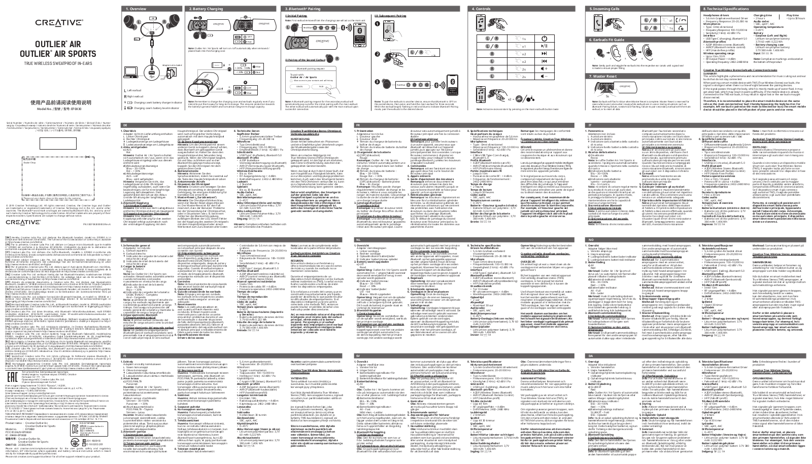 Creative EF0830 User manual