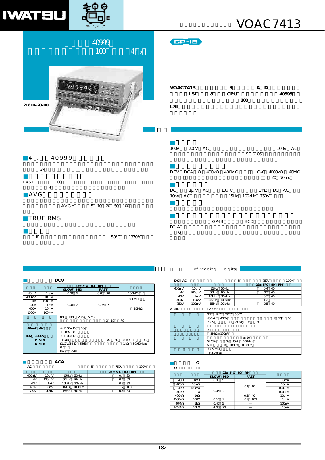 IWATSU VOAC7413 User Manual