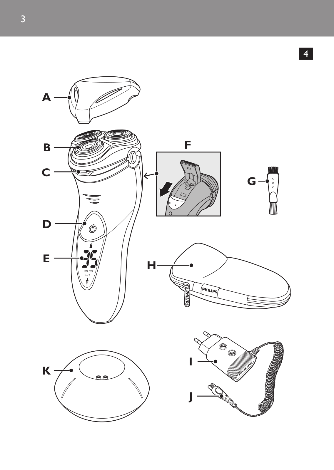 Philips HQ8270/21 User Manual