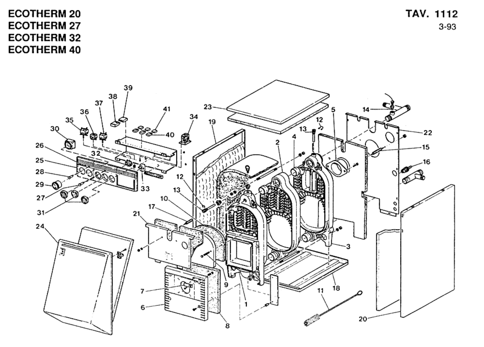 ECOTHERM 20, 27, 32, 40 User Manual