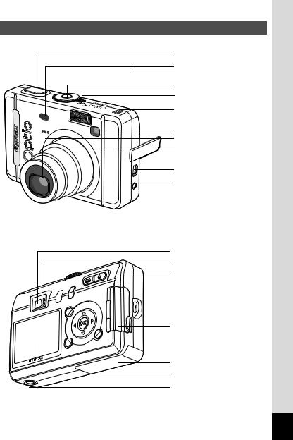 Pentax OPTIO S50 User Manual