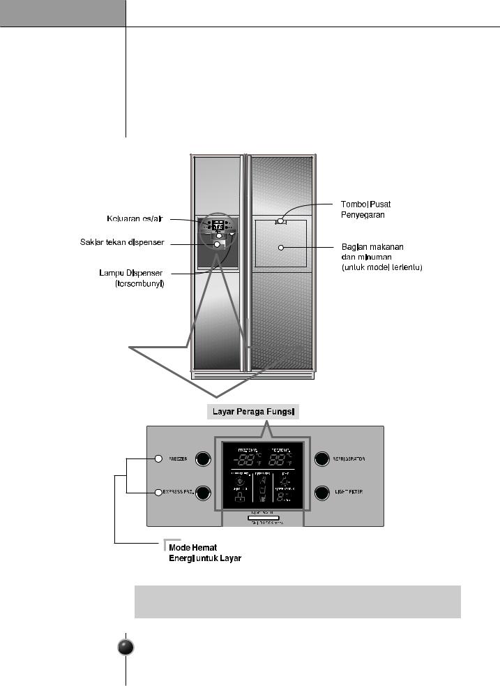 LG GR-P227ZCK, GR-P227ZGK Manual book