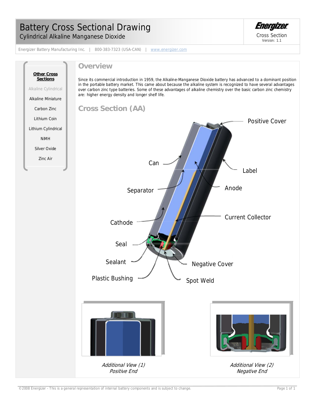 Energizer Battery Chargers User Manual