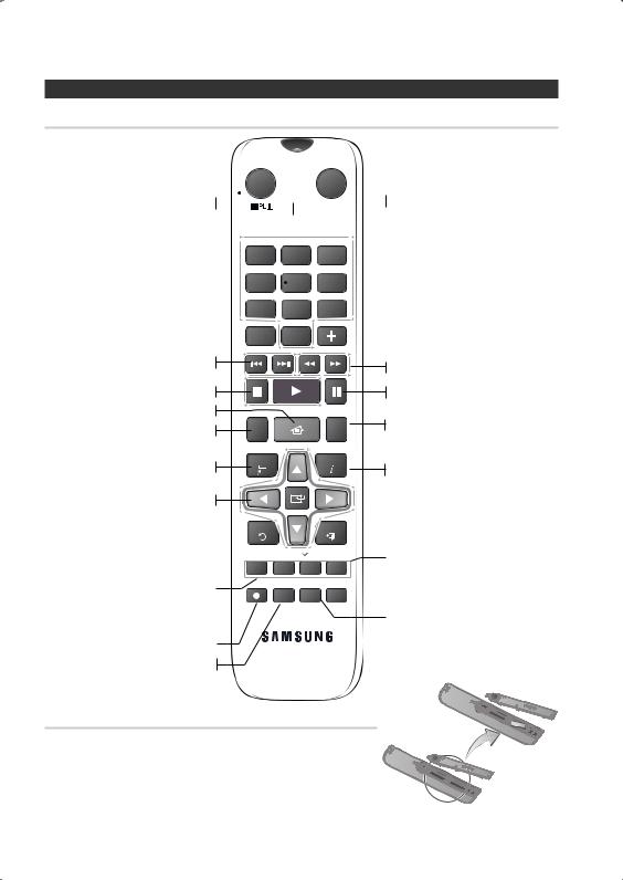 Samsung HT-E330 User Manual