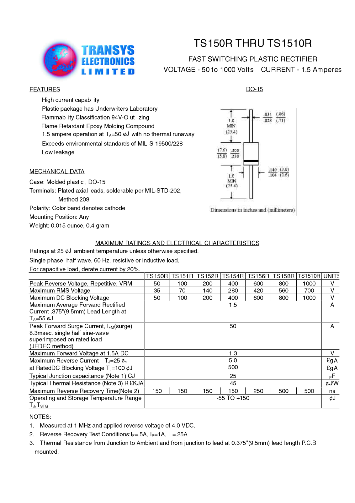 TEL TS158R, TS156R, TS154R, TS152R, TS151R Datasheet