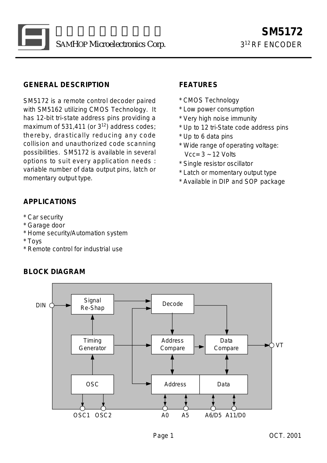 SamHop Microelectronics SM5172S-L5, SM5172S-L6, SM5172-L, SM5172-L2, SM5172-L3 Datasheet