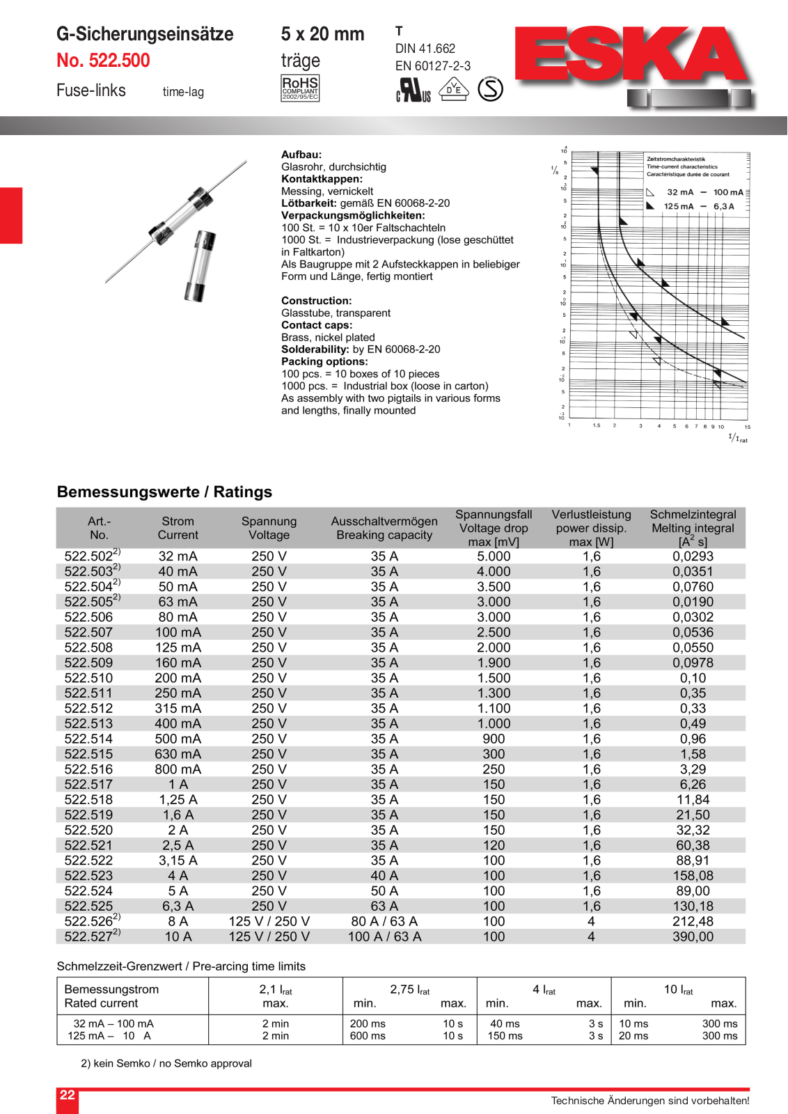 ESKA 522502 Datasheet - ManualMachine.com