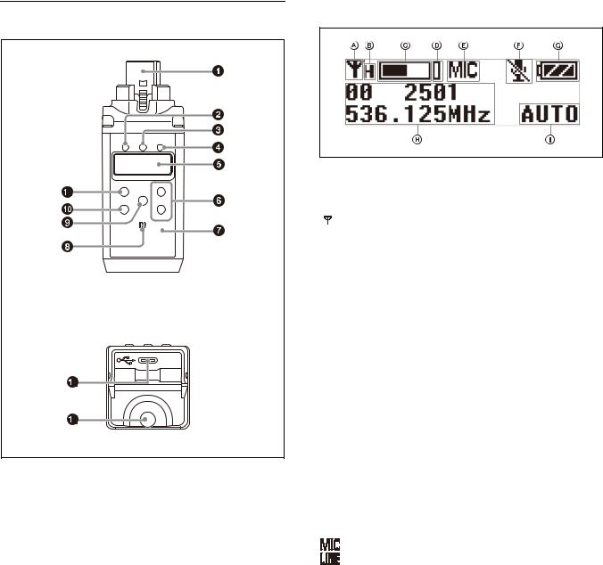 Sony UWP-D26, UWP-D21, UTX-P40, UTX-M40, UWP-D22 User Manual