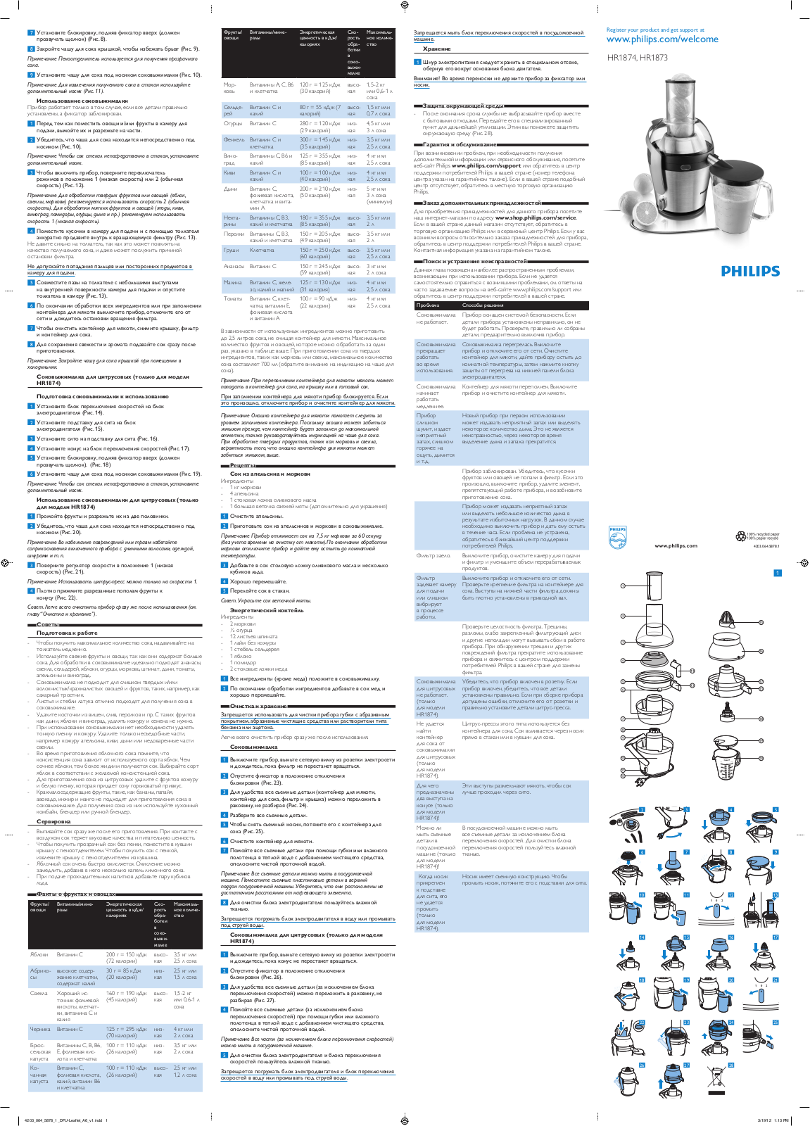 Philips HR1874 User Manual