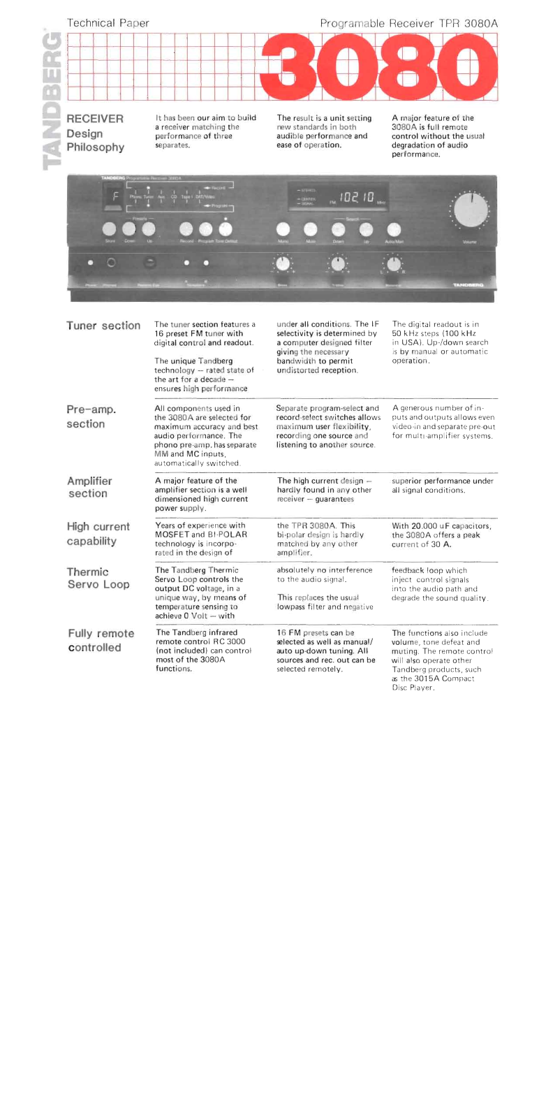 Tandberg TPR-3080-A Brochure