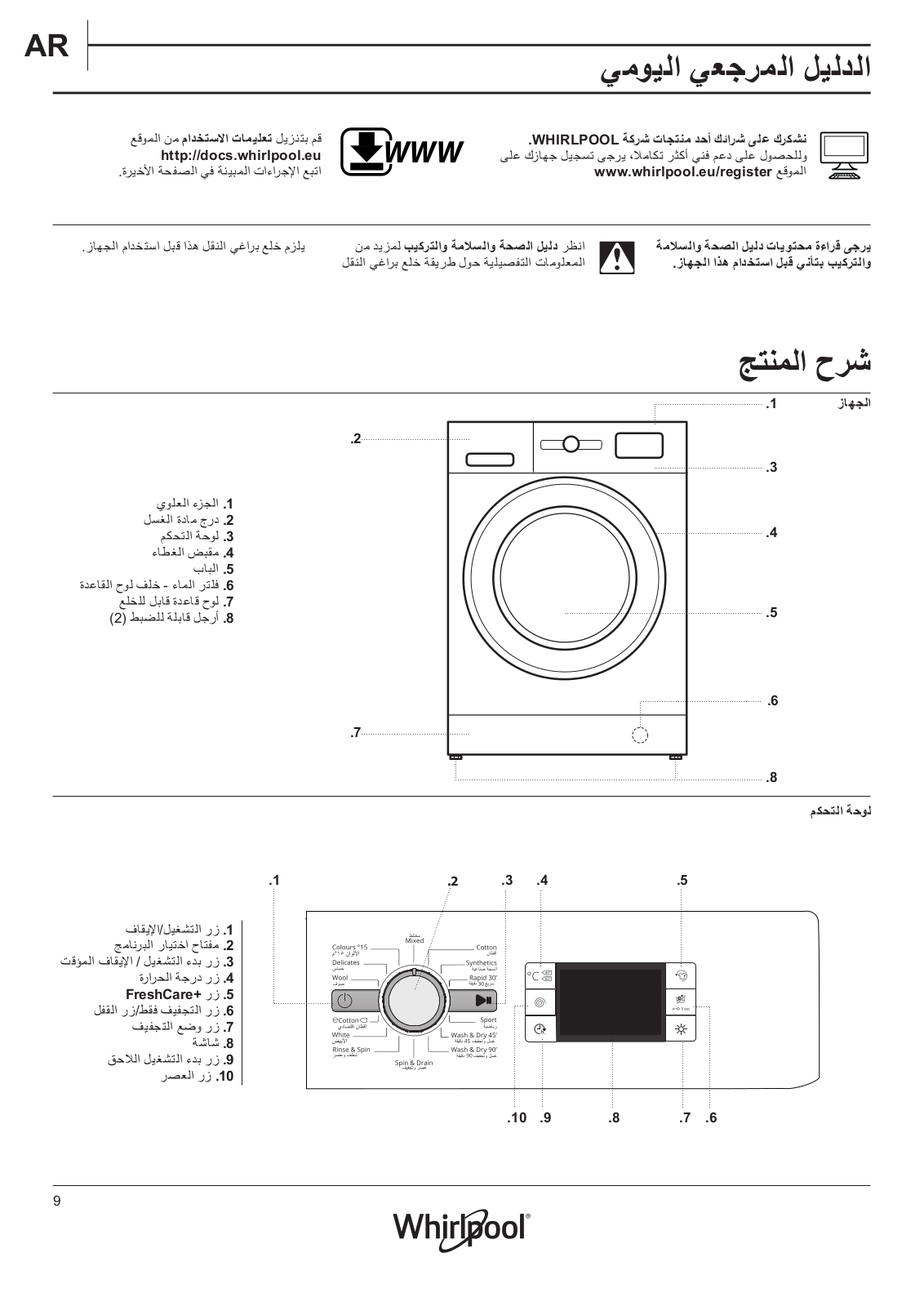 WHIRLPOOL FWDG86148W 60Hz Daily Reference Guide