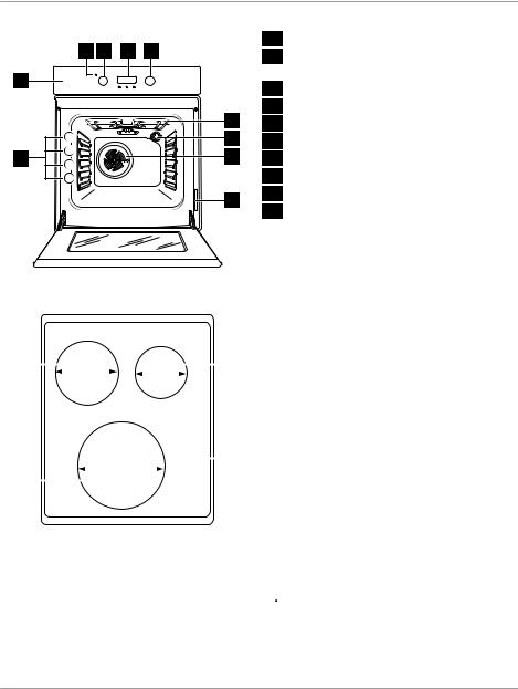 ELECTROLUX EFA 50851 X User Manual