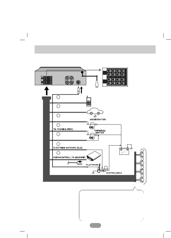 Lg LAC-7750R User Manual