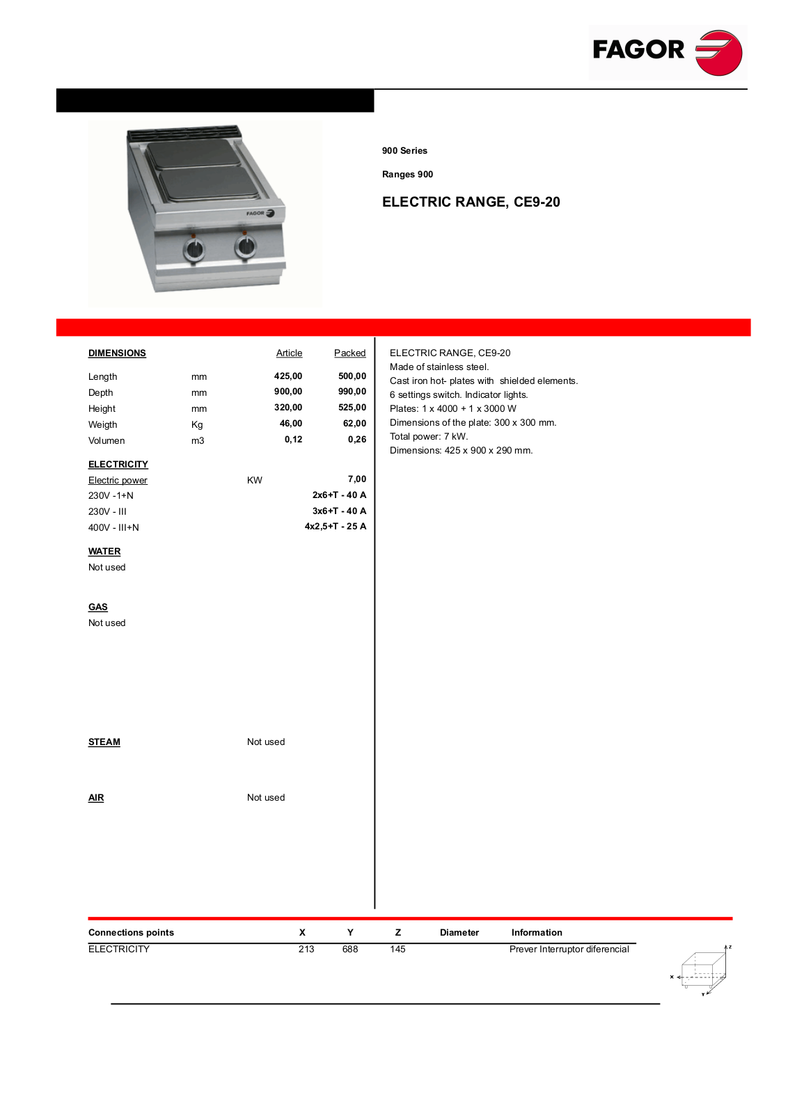 Fagor CE 9-20 Datasheet