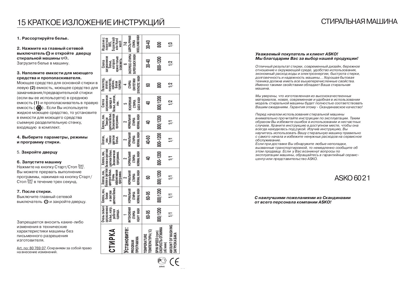 Asko W6021 User Manual