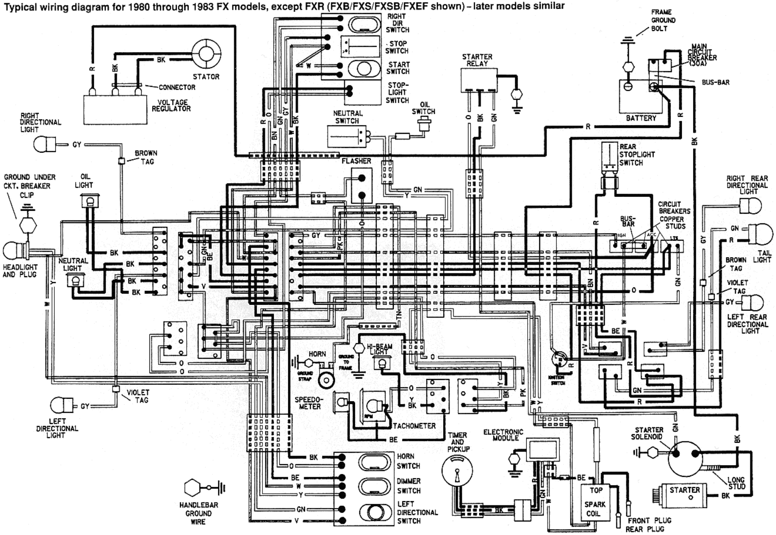 Harley Davidson FX 1980 1983 schematic