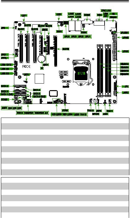 Supermicro X9SCA-F Manual