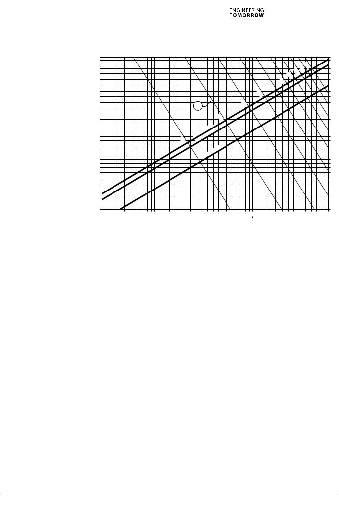 Danfoss FH 1-layer PE-RT type II pipes Data sheet