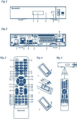 Skyworth SKW-T21FTA User Manual