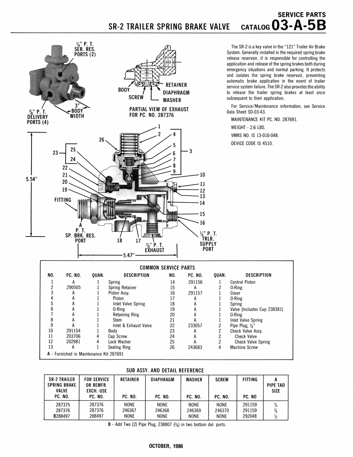 BENDIX 03-A-5B User Manual