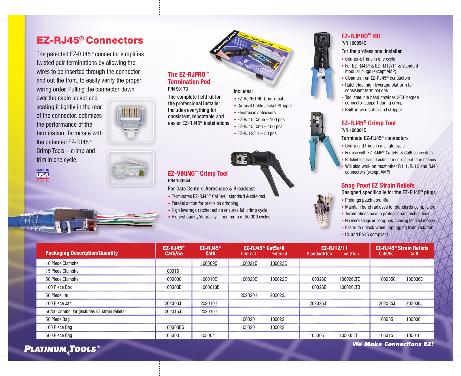 Platinum Tools 100003B, 100003BG, 100003C, 100010C, 100015 Specsheet