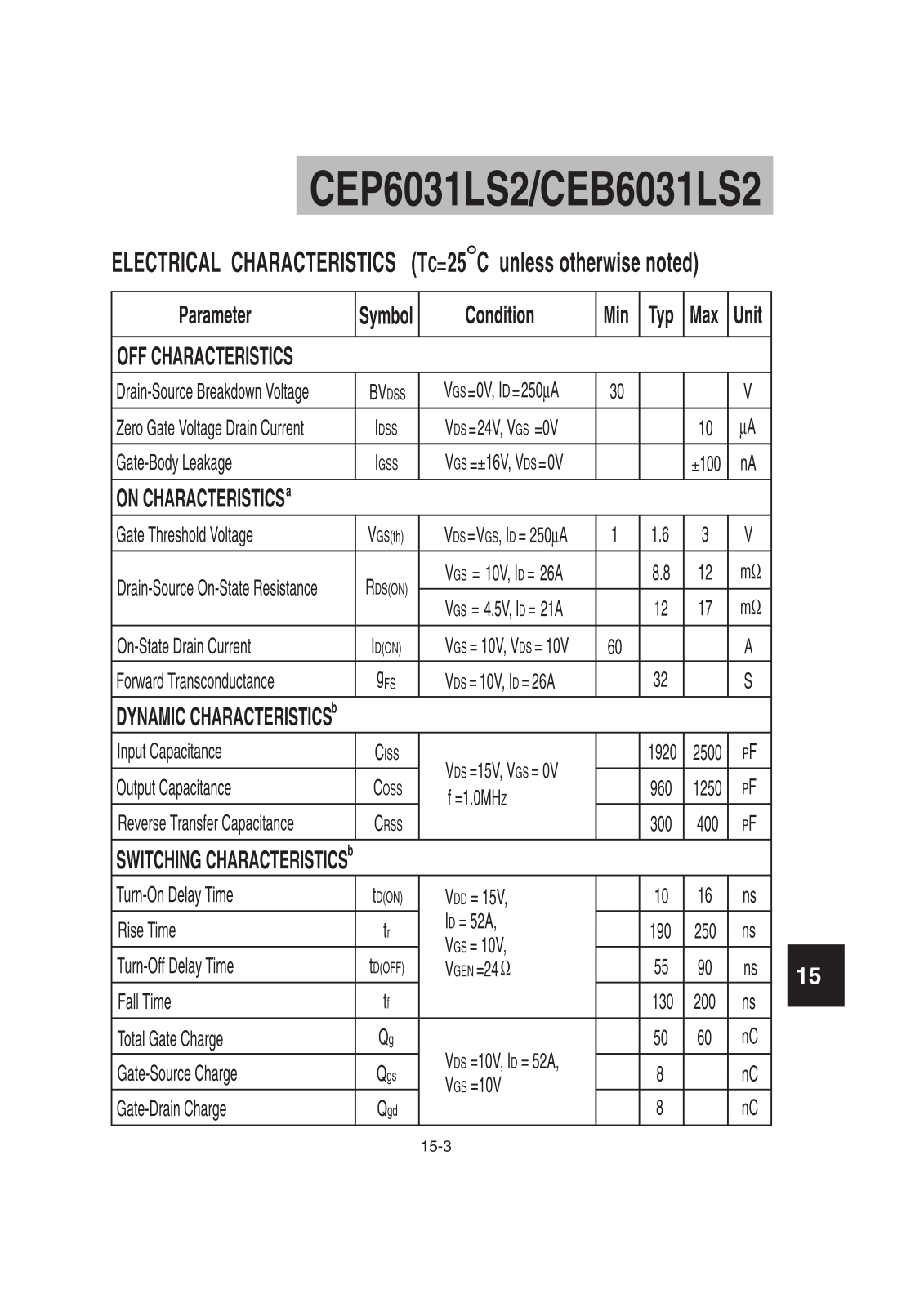 CET CEP6031LS2, CEB6031LS2 Datasheet