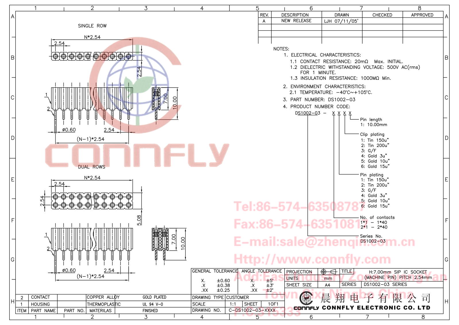Datasheet DS1002-03 series Specification - ManualMachine.com