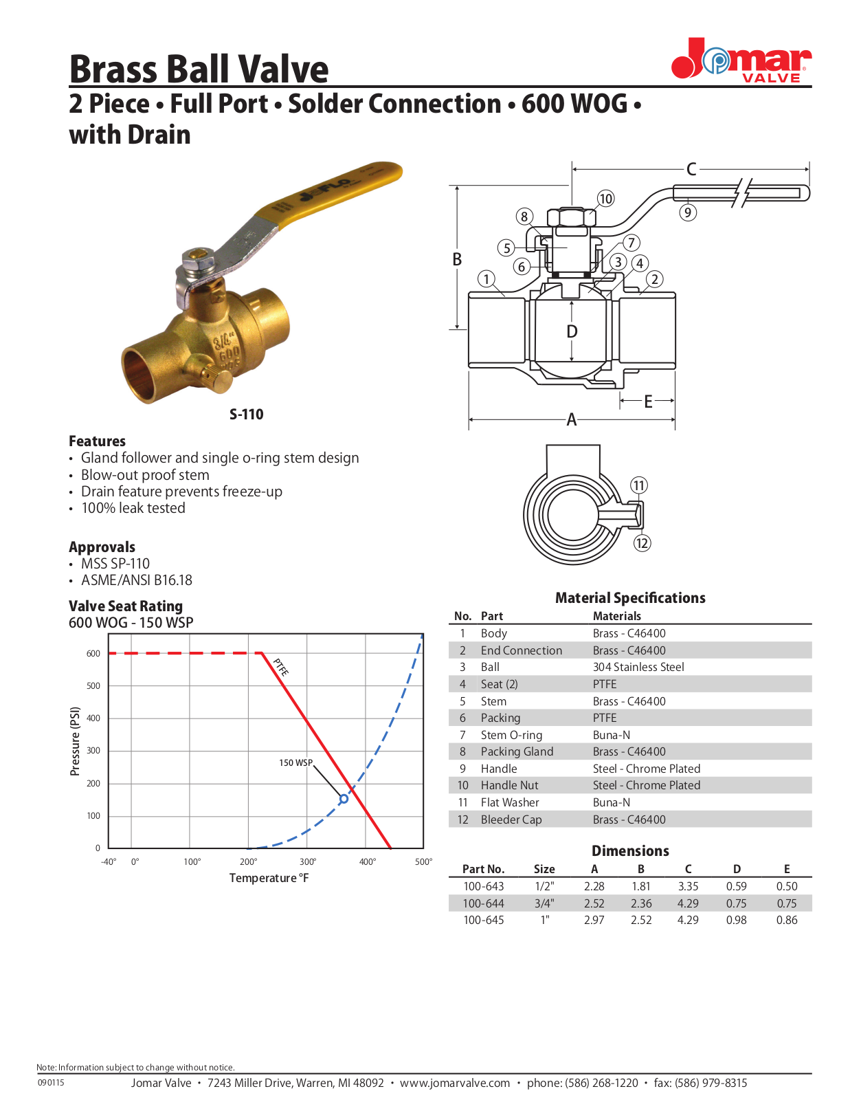 Jomar S-110 User Manual