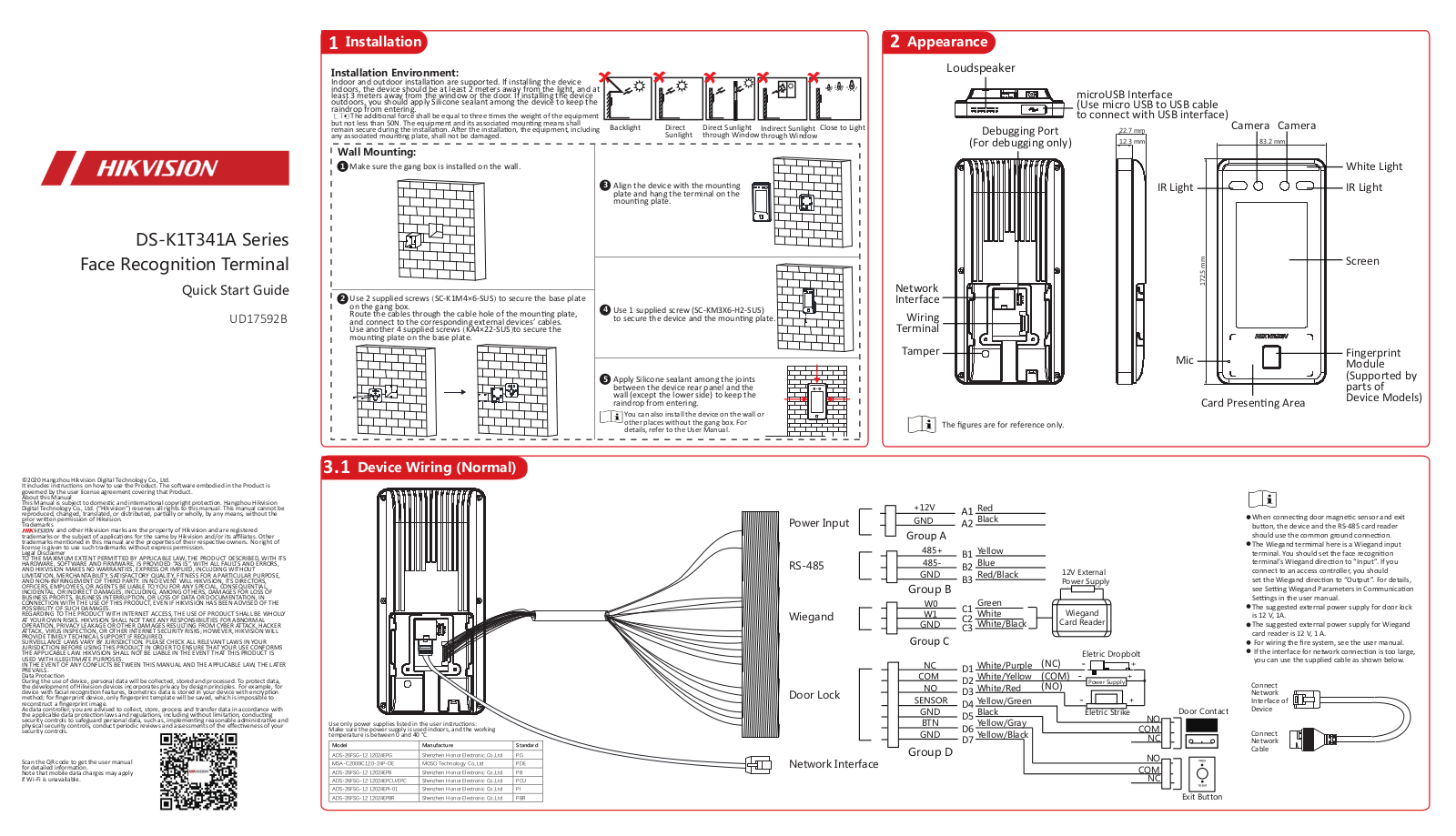 Hangzhou Hikvision Digital Technology K1T341AMF User Manual