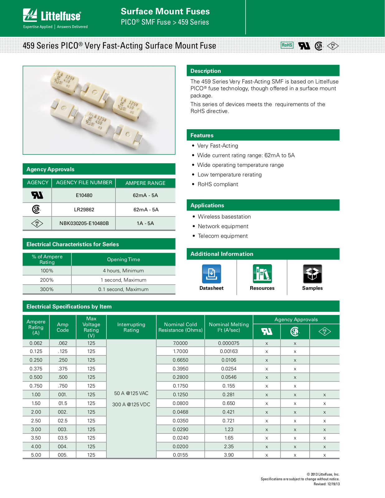 Littelfuse 459 User Manual