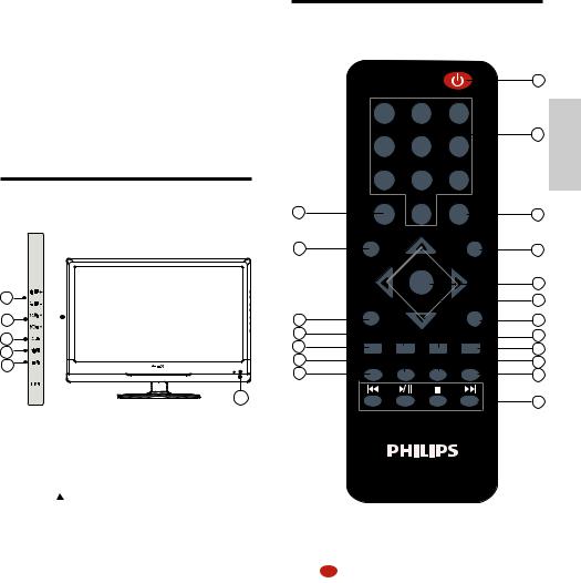 Philips 19PFL3120-T3, 22PFL3120-T3, 24PFL3120-T3 User Guide