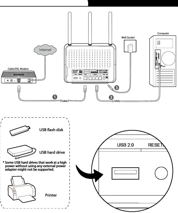 TP Link C8 User Manual