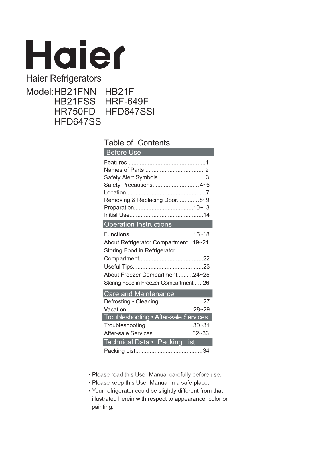 HAIER HB21FWNN User Manual