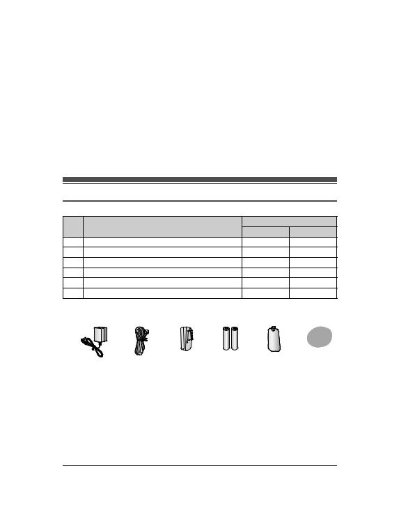 PANASONIC KXTGB210FR, KXTGB212FR User Manual