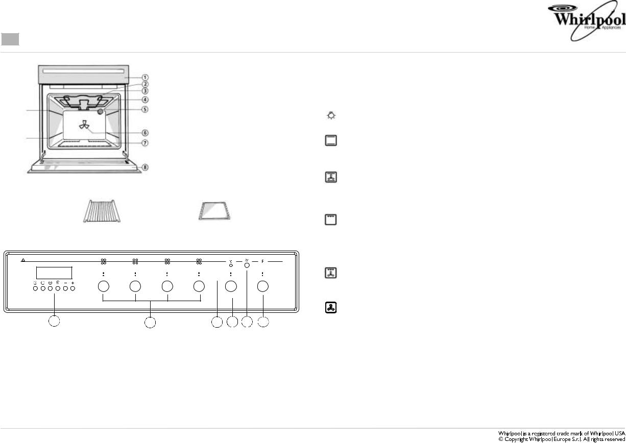 Whirlpool AKP 368/IX/06 INSTRUCTION FOR USE