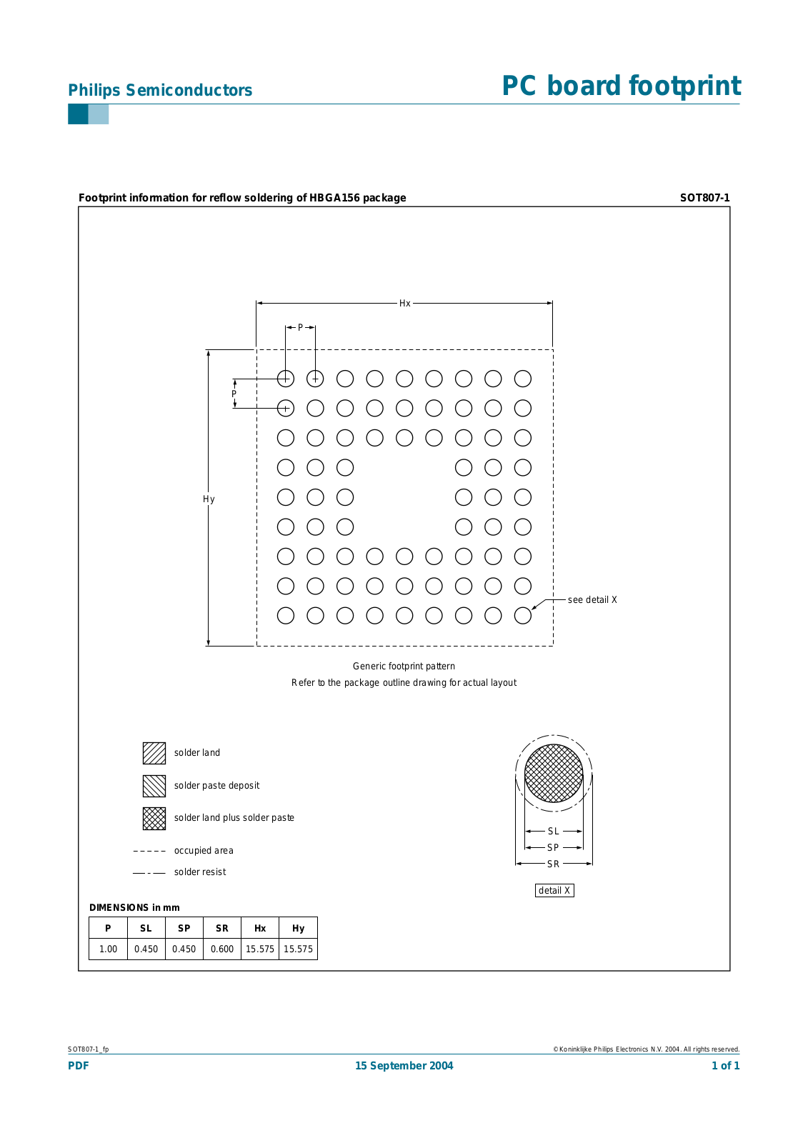 Philips SOT807-1 User Manual