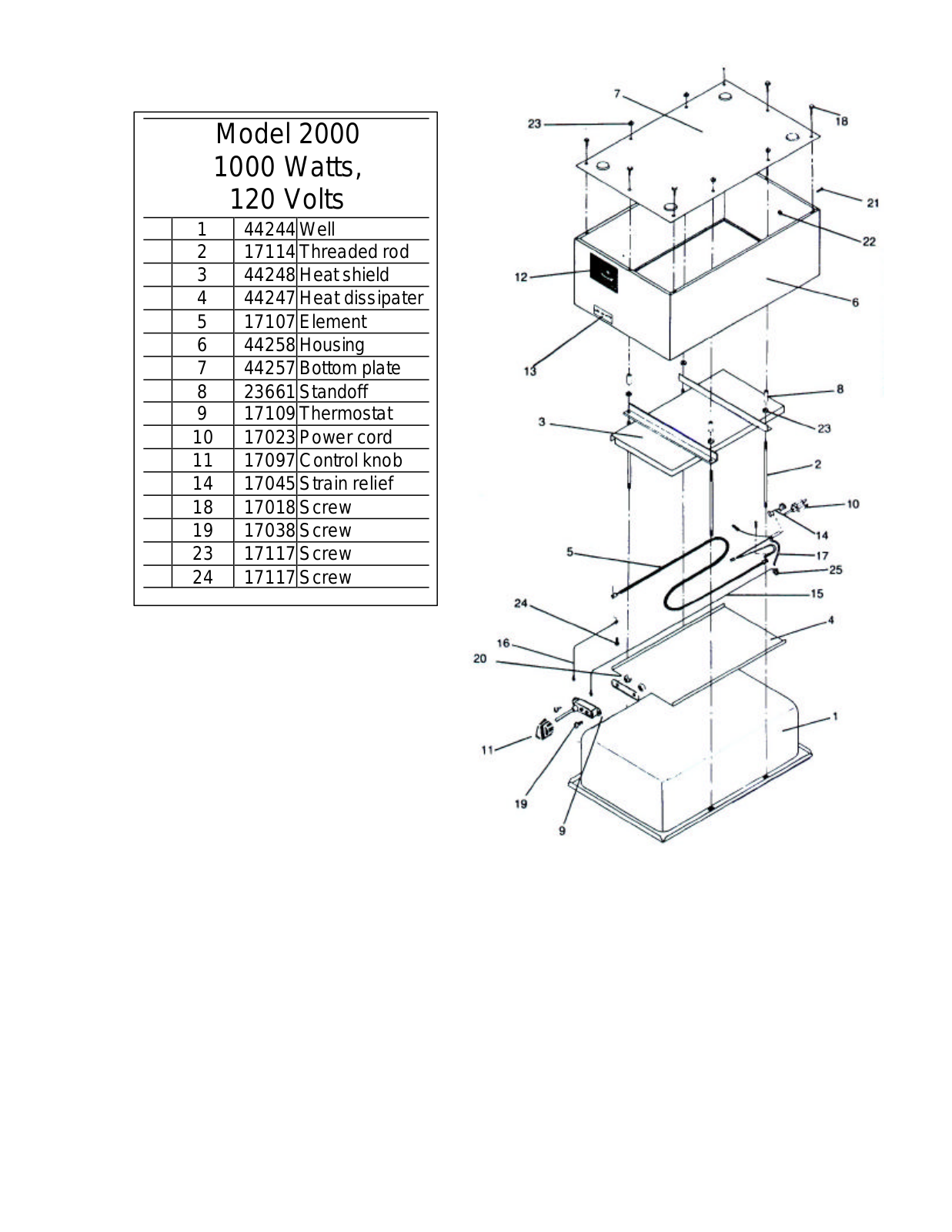 Vollrath 2000 Parts List