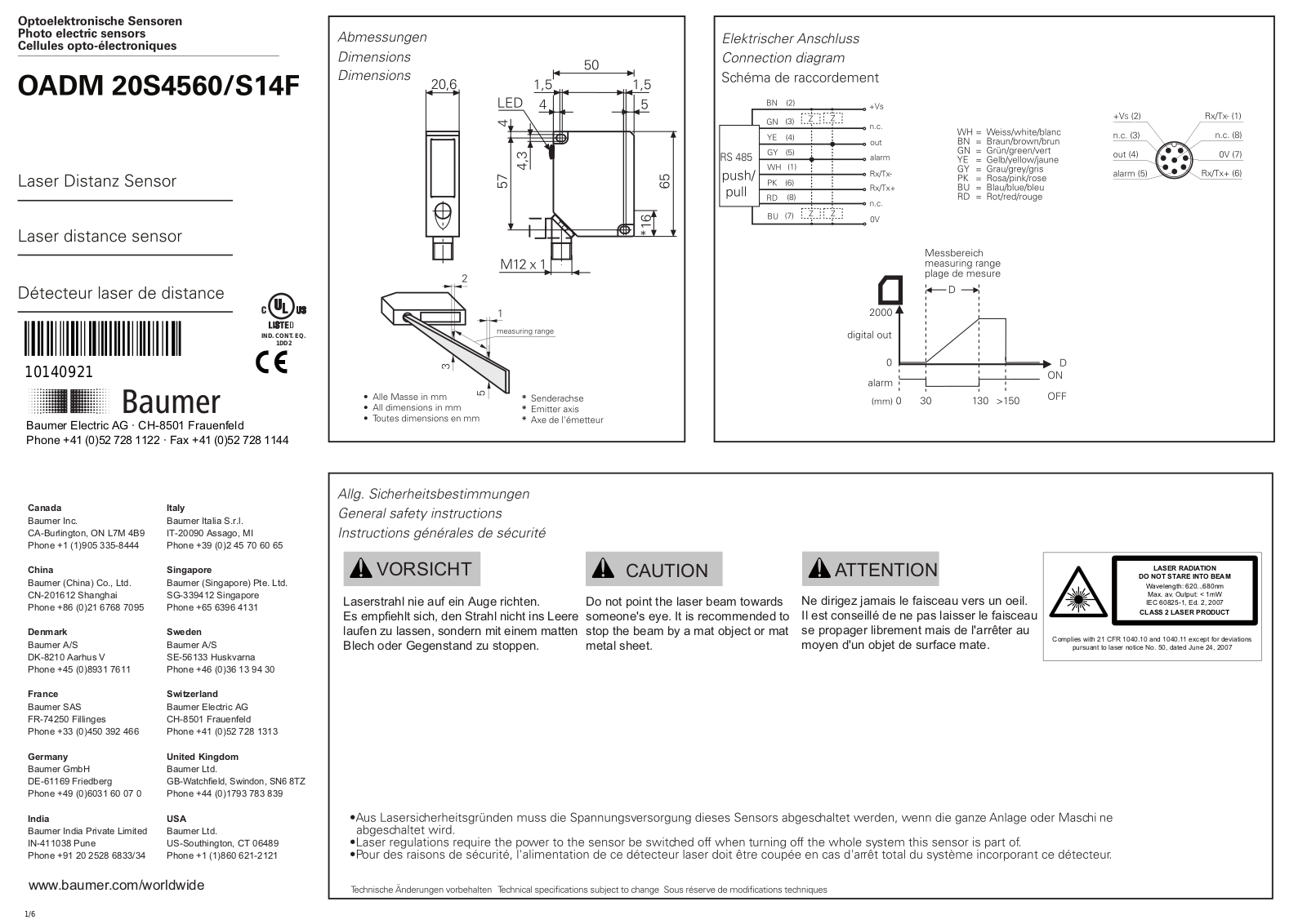 Baumer OADM 20S4560-S14F User Manual