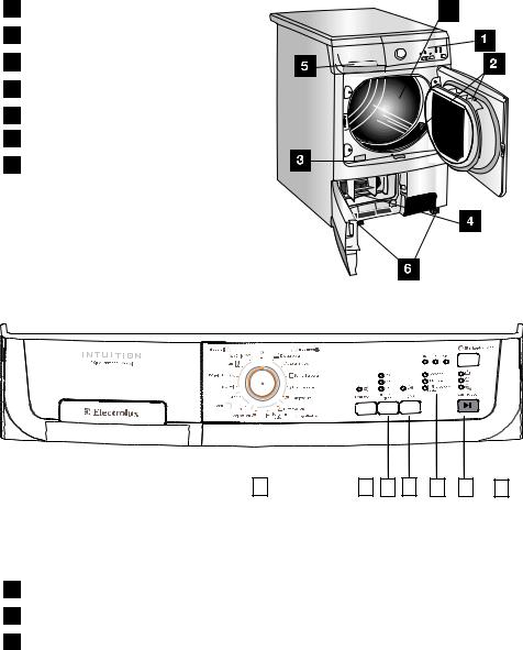 AEG EDC 67558 W User Manual