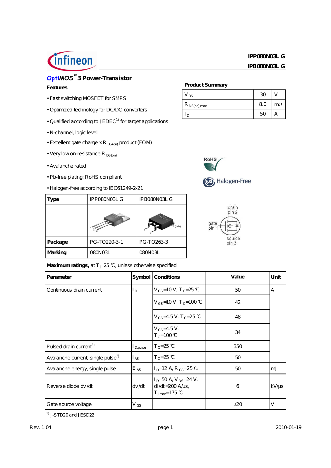 Datasheet ipp080n03l_rev2.0 Datasheet - ManualMachine.com