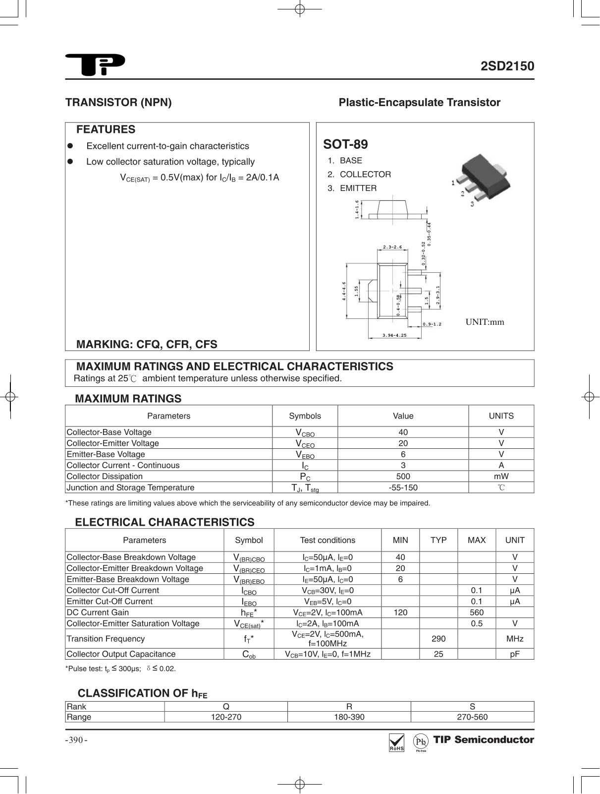 TIP 2SD2150 Schematic