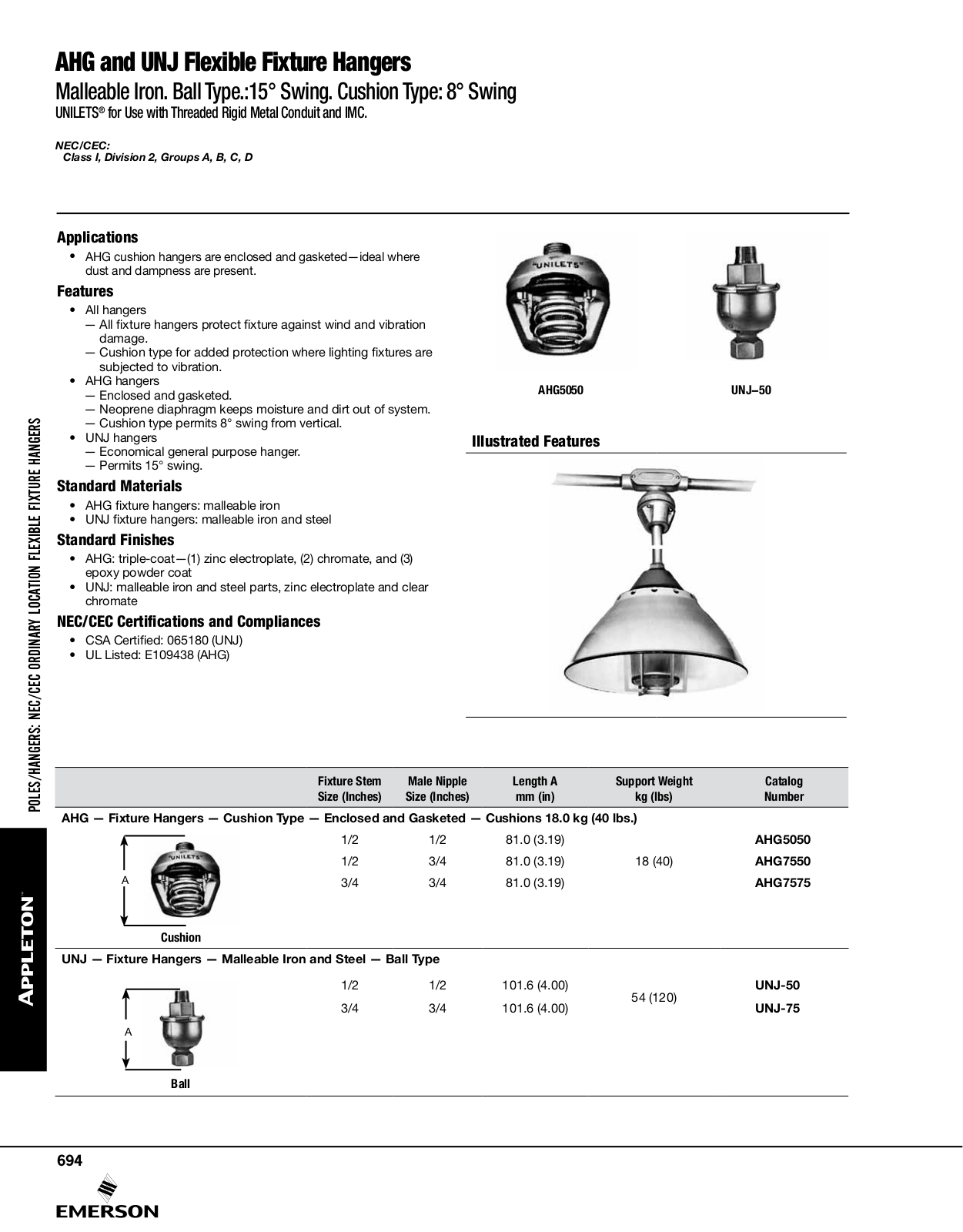 Appleton AHG Flexible Fixture Hangers, UNJ Flexible Fixture Hangers Catalog Page