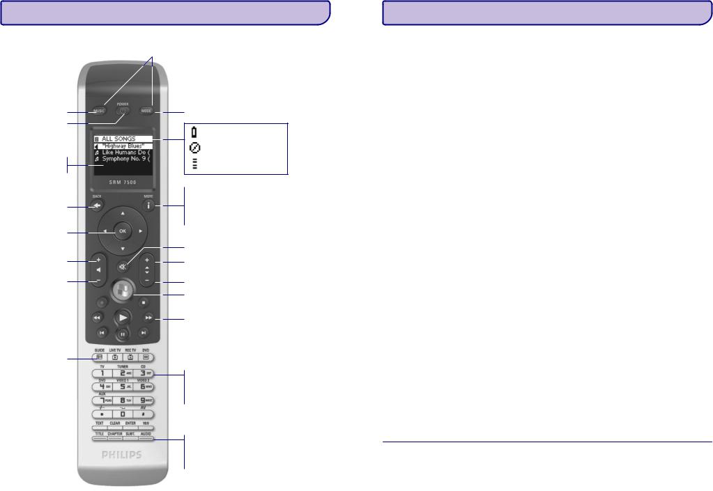 Philips SRM7500 BROCHURE