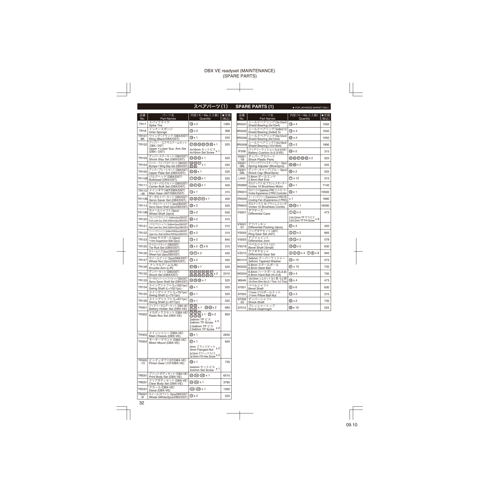 Kyosho DBX VE User Manual