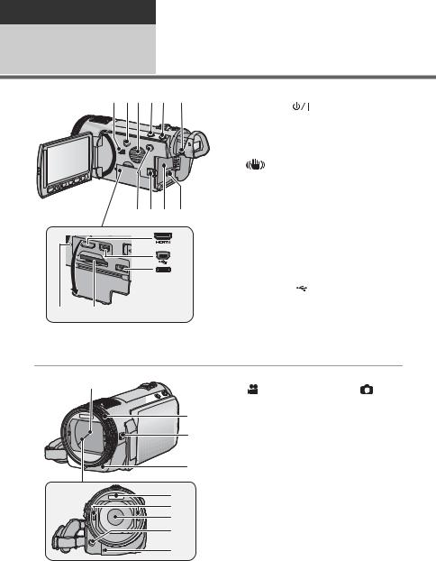 Panasonic HDC-TMT750GK User Manual
